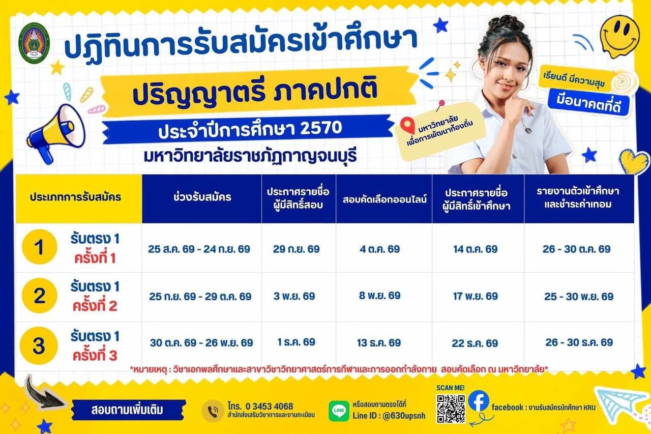 ปฏิทินรับสมัครปริญญาตรีภาคปกติ มหาวิทยาลัยราชภัฏกาญจนบุรี ปีการศึกษา 2570