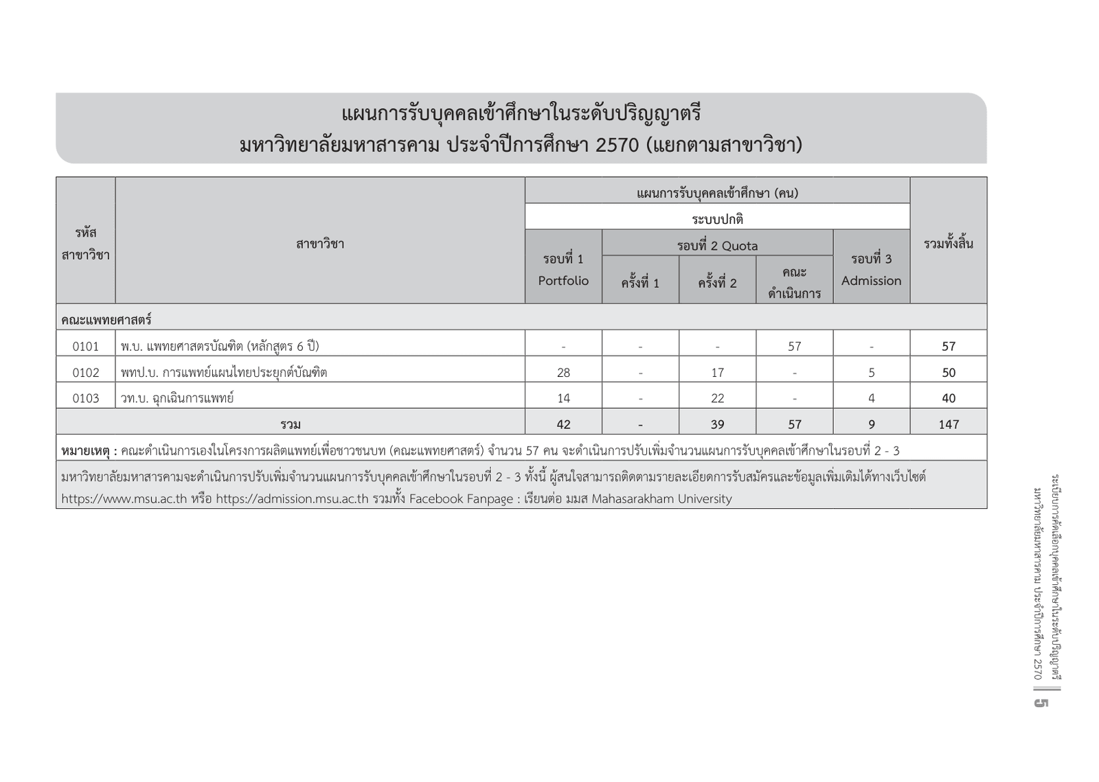 ตารางแผนรับ มมส. TCAS70 หน้า 5