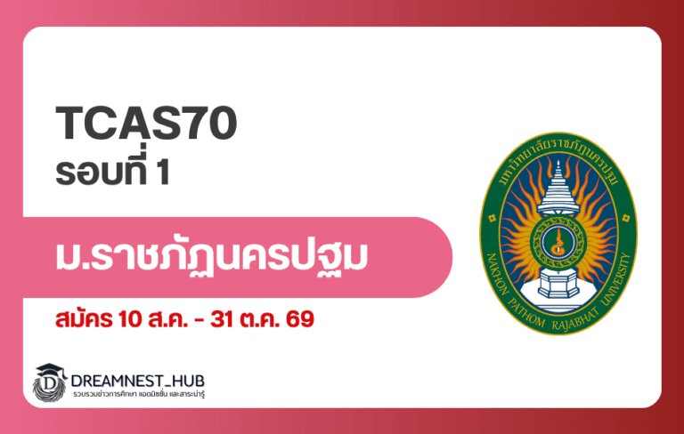 มรภ.นครปฐม รับสมัครรอบ 1 ปี 2570: วิธีสมัคร 55 สาขาและกำหนดการ