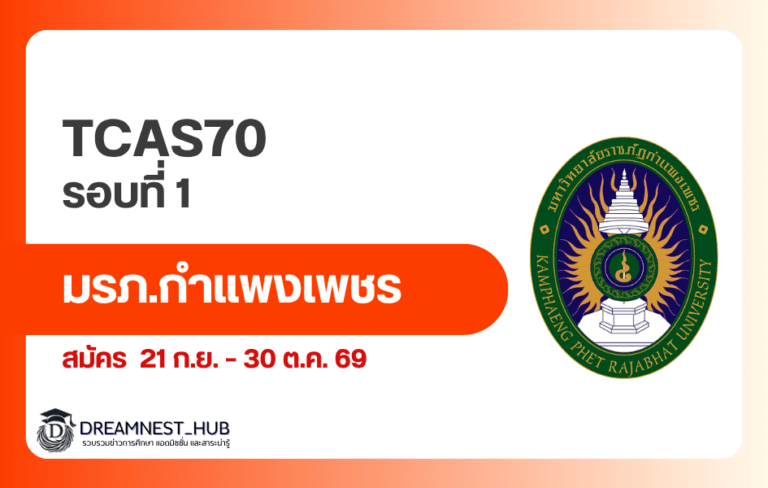 TCAS70 รับสมัครนักศึกษา ม.ราชภัฏกำแพงเพชร รอบ 1 รับ 1,940 คน