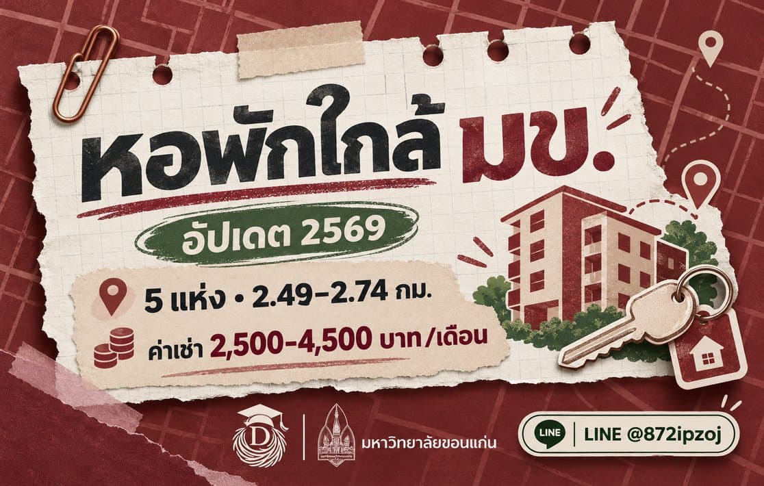 ภาพปก DreamNestHub แบบกระดาษฉีก แสดงข้อมูลหอพักใกล้มหาวิทยาลัยขอนแก่น 5 แห่ง ค่าเช่าและระยะทาง พร้อม LINE @872ipzoj