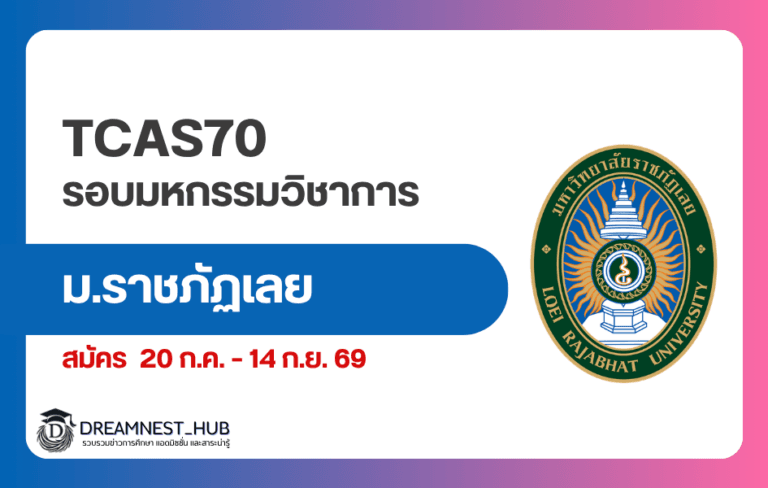 TCAS70 มรภ.เลย รอบมหกรรมวิชาการ 2570 เปิดรับ 1,884 ที่นั่ง