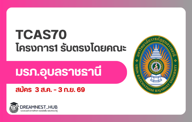 TCAS70 โครงการ1 รับตรงโดยคณะ มรภ.อุบลราชธานี: 9 คณะ 72 สาขา สมัคร 3 ส.ค.–3 ก.ย. 2569 ไม่เข้าร่วม TCAS