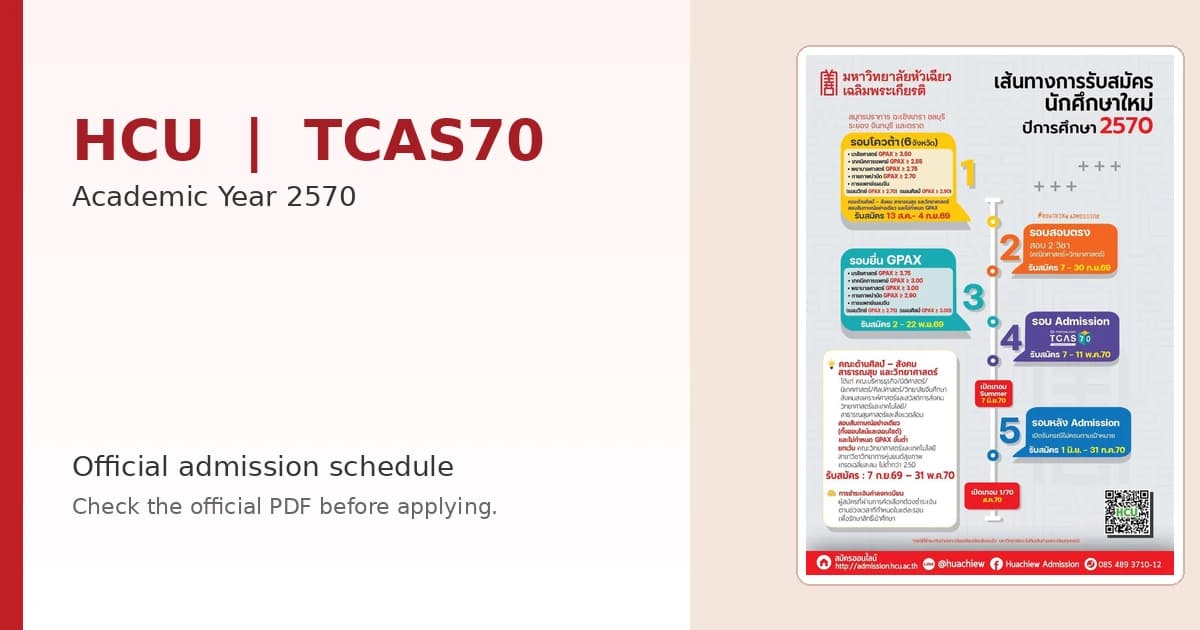 ภาพปกกำหนดการรับสมัครมหาวิทยาลัยหัวเฉียวเฉลิมพระเกียรติ TCAS70 ปีการศึกษา 2570