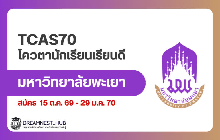 TCAS70 ม.พะเยา โควตานักเรียนเรียนดี รับ 2,720 คน สมัคร 15 ต.ค. 69