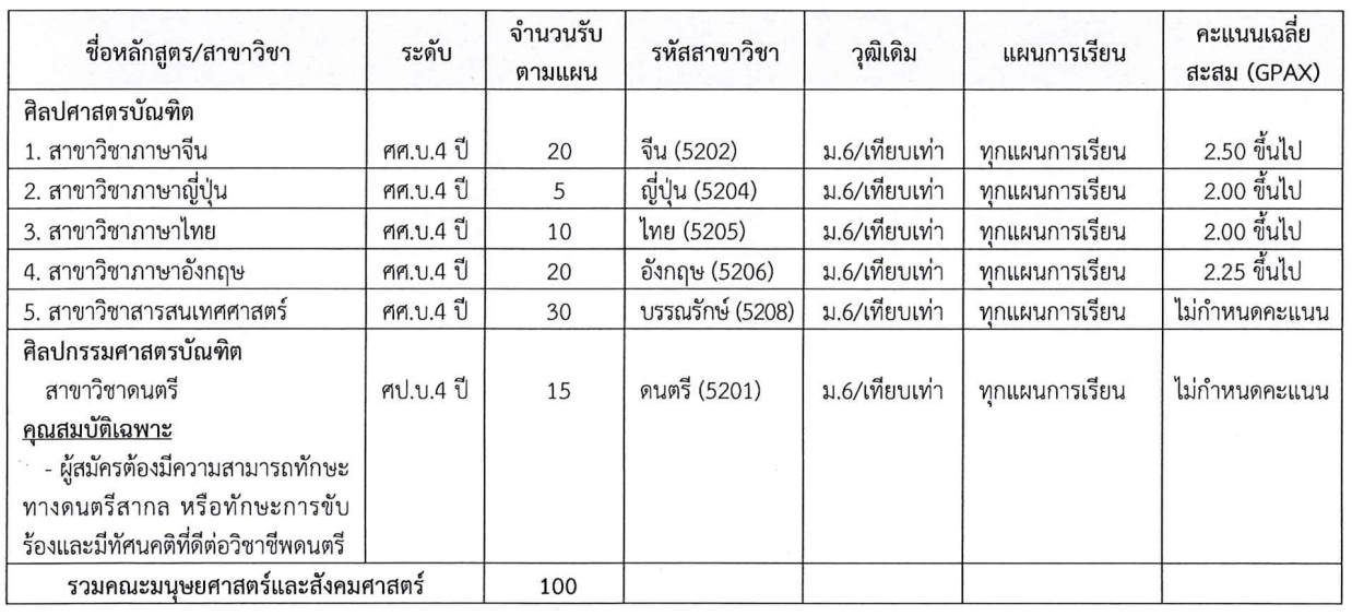 hs-psru-round4-69